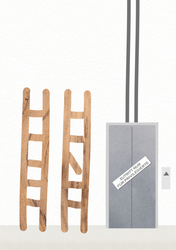 Plakat zum Thema "Privileg"